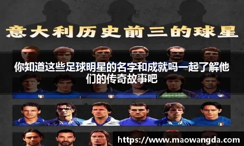 你知道这些足球明星的名字和成就吗一起了解他们的传奇故事吧