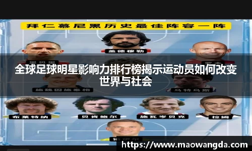 全球足球明星影响力排行榜揭示运动员如何改变世界与社会